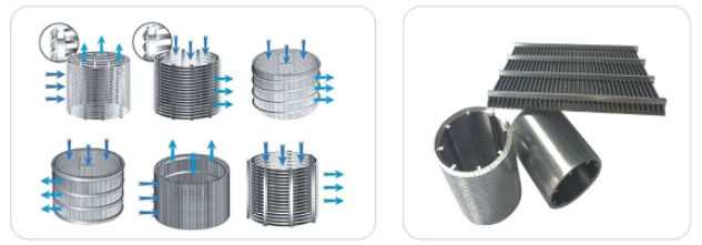 斜篩式固液分離機(jī)篩板_http://m.punjab24x7.com_產(chǎn)品中心_第2張