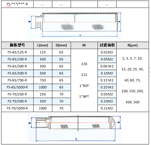 真空上料機(jī)空氣呼吸閥_http://m.punjab24x7.com_不銹鋼折疊濾芯_第6張